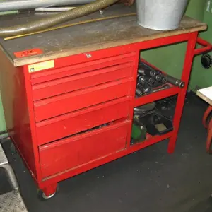 workbench Kaiser + Kraft