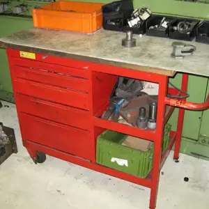 workbench Kaiser + Kraft