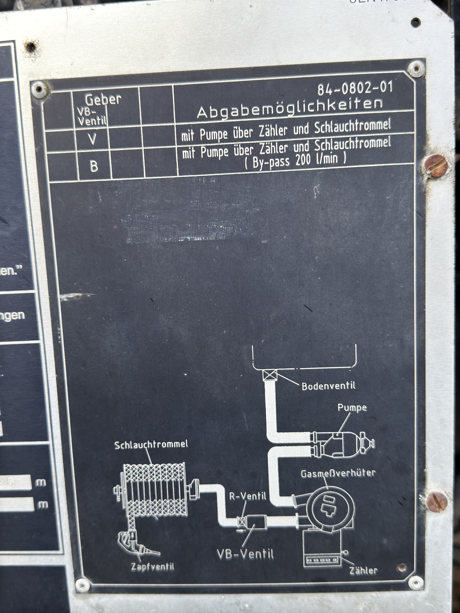 Technical equipment from the port environment-3