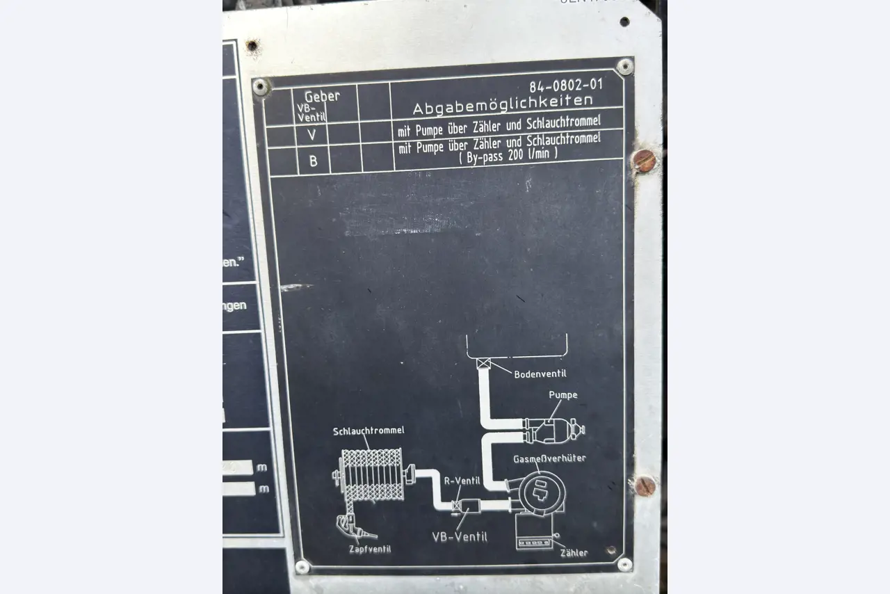 Technical equipment from the port environment-3