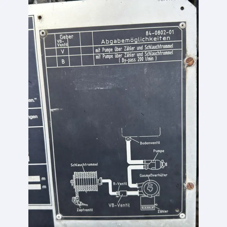 Technical equipment from the port environment-3