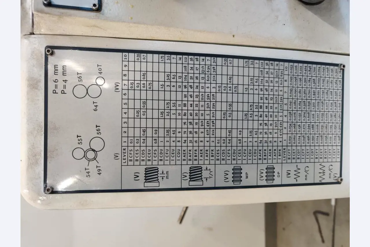 Werkstatt/ Klempnereinrichtung aus dem Hafenumfeld-11