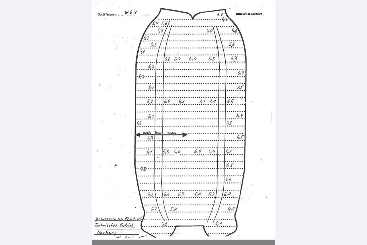 Varios vehículos-2