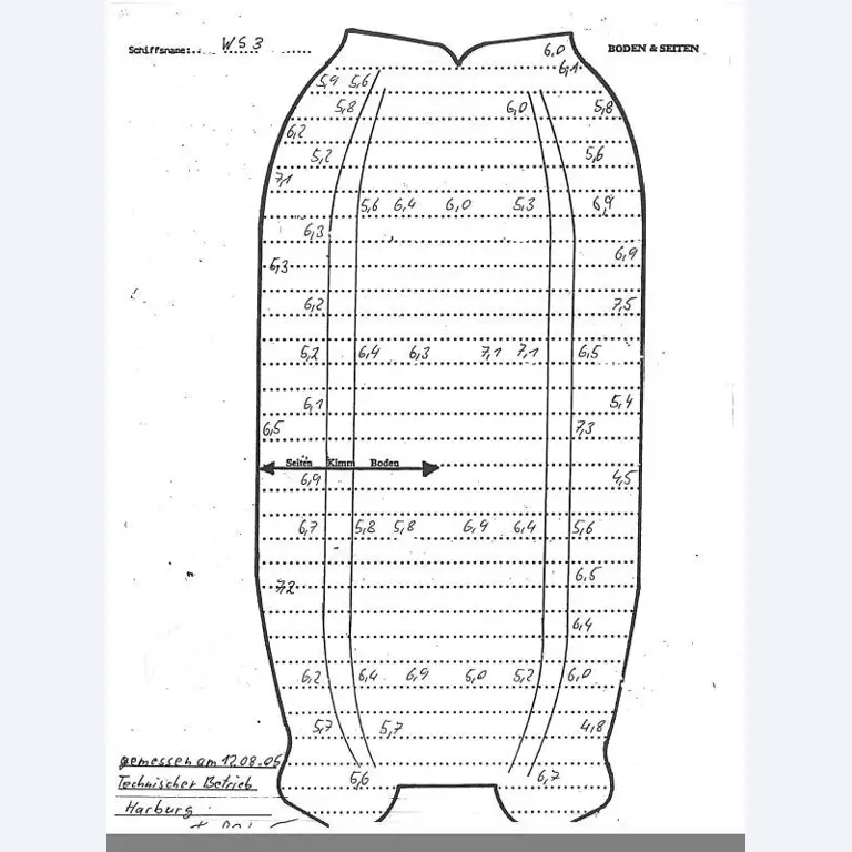 Varios vehículos-2