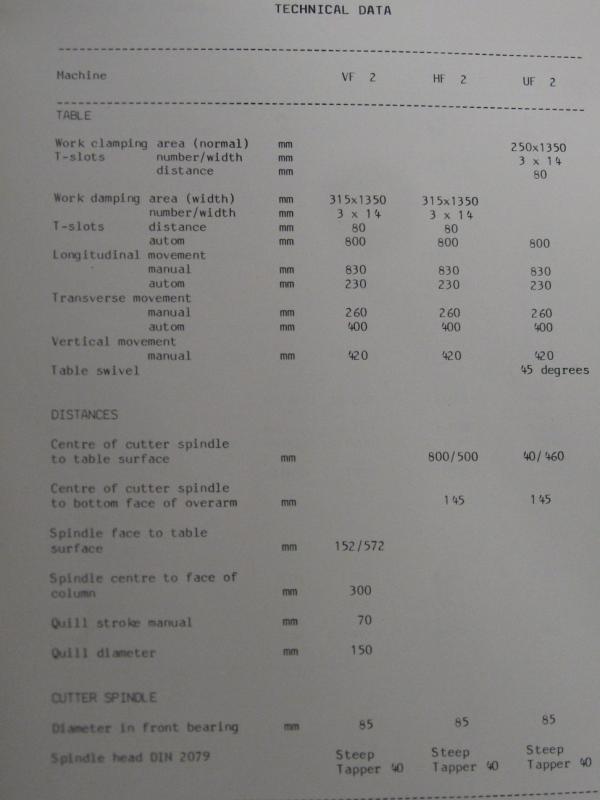 Maniobra de robots y Unimog con <br>sistema bidireccional
-9