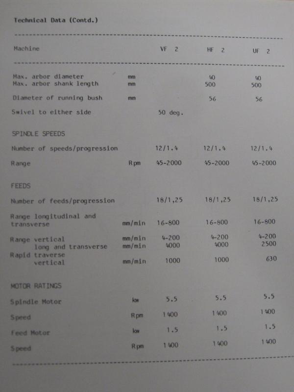 Maniobra de robots y Unimog con <br>sistema bidireccional
-10