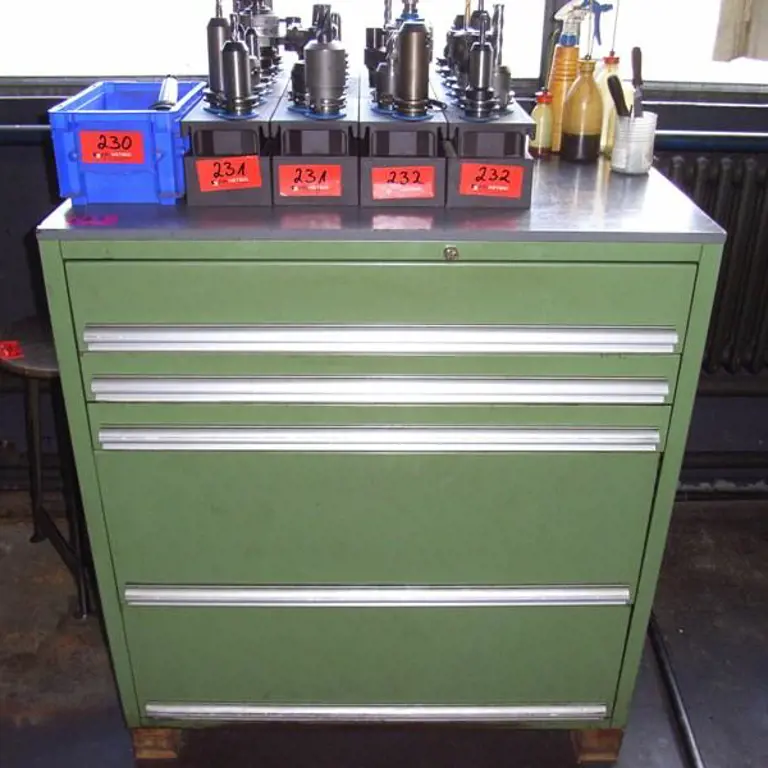 tool cabinet