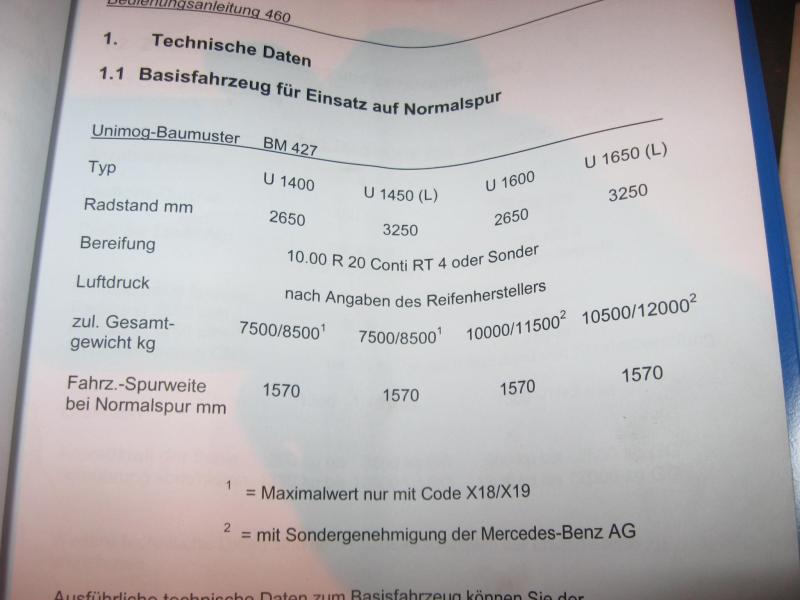locomotive robots and Unimog with<br>two-way system-28