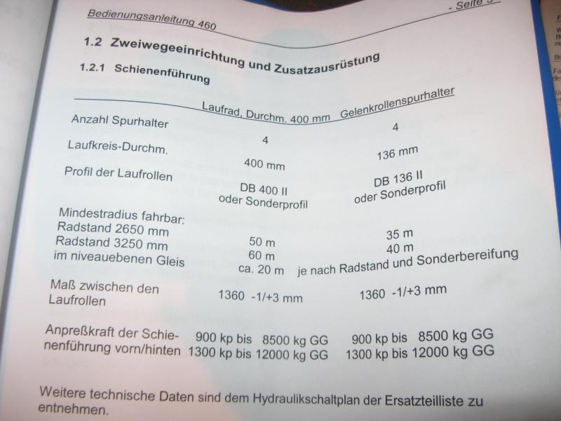 locomotive robots and Unimog with<br>two-way system-29