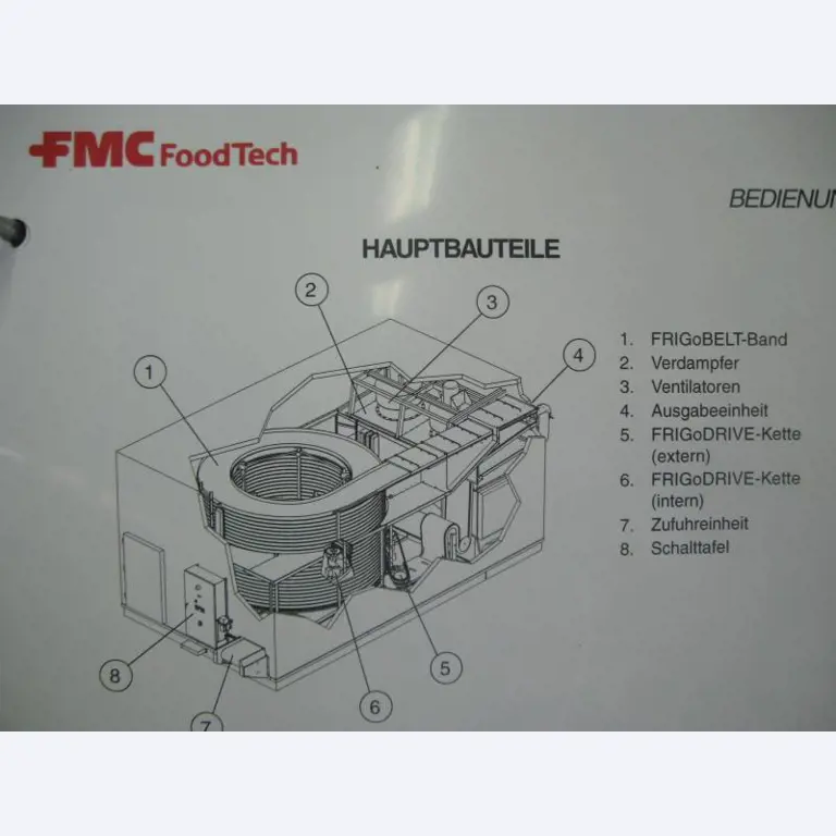 FRESH FOOD LINE GmbH & Co.KG-3
