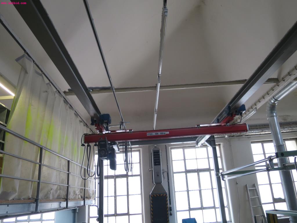 Maschinen aus den Bereichen Spinnerei, Weberei und Färberei  - Standort 79787 Lauchringen-3