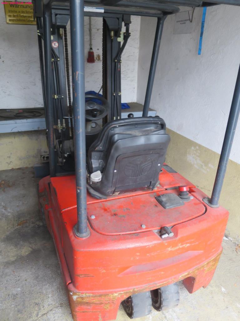 Maschinen aus den Bereichen Spinnerei, Weberei und Färberei  - Standort 79787 Lauchringen-1