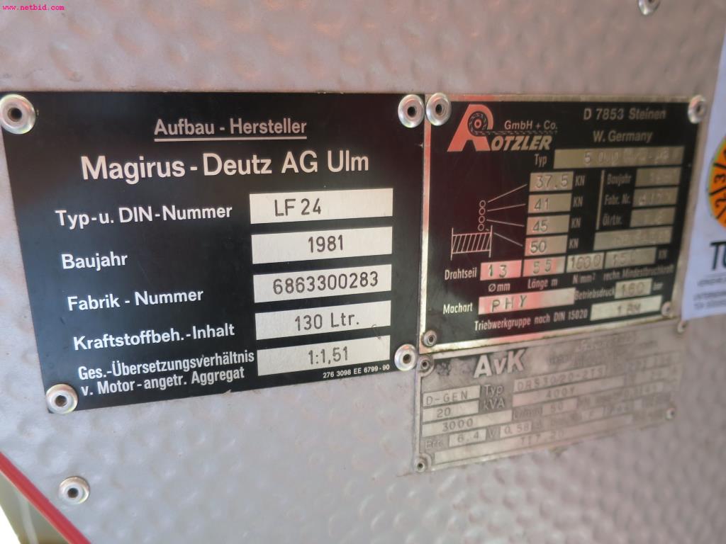 Maschinen aus den Bereichen Spinnerei, Weberei und Färberei  - Standort 79787 Lauchringen-5