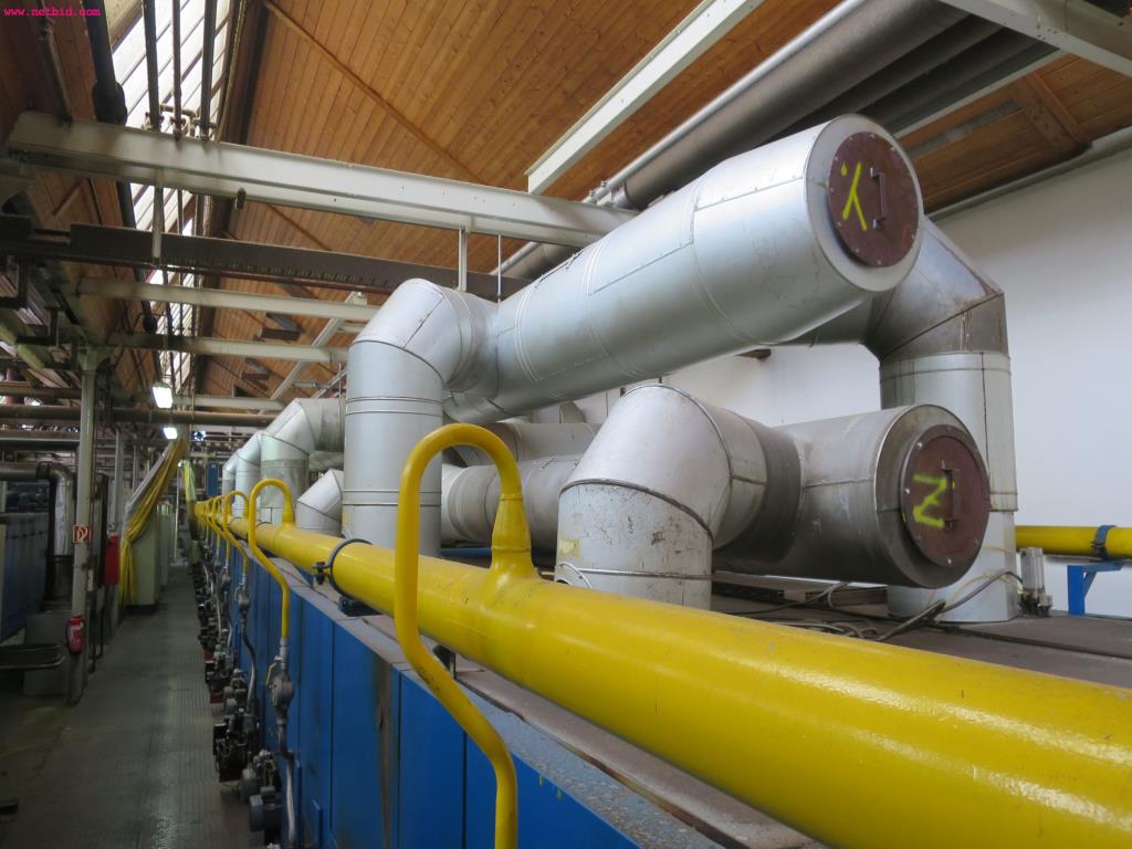 Máquinas dos sectores de pré-tratamento, tinturaria e acabamento - Localização 79541 Lörrach-15