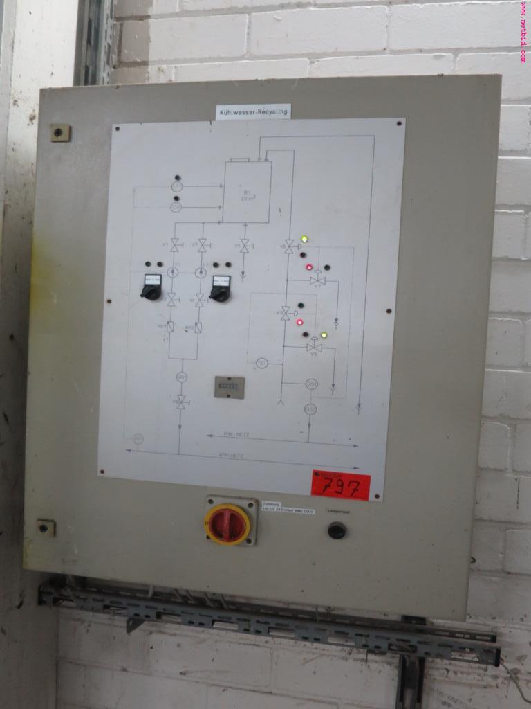 Máquinas dos sectores de pré-tratamento, tinturaria e acabamento - Localização 79541 Lörrach-3
