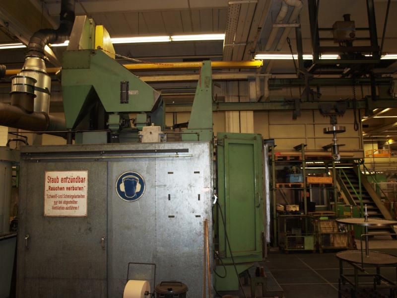 gepflegte Werkzeuge / <br>Zubehör sowie sonstige Betriebsmittel
-3