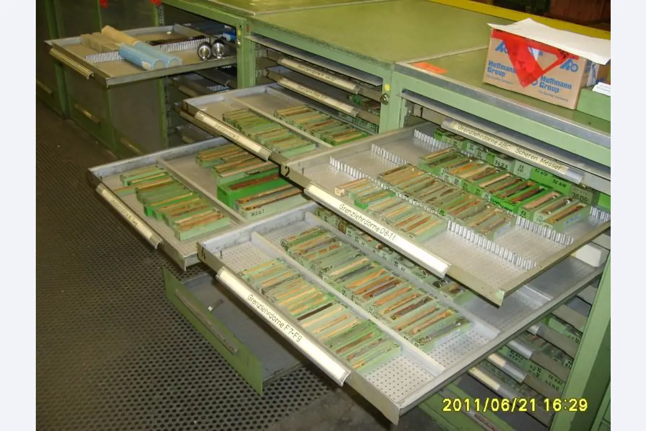 gepflegte Werkzeuge / <br>Zubehör sowie sonstige Betriebsmittel
-8