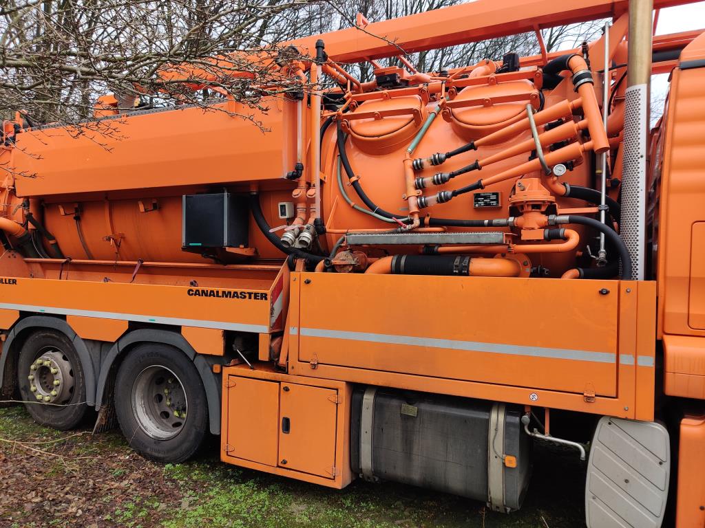 Material de laboratório em bom estado de conservação proveniente das existências públicas
-6