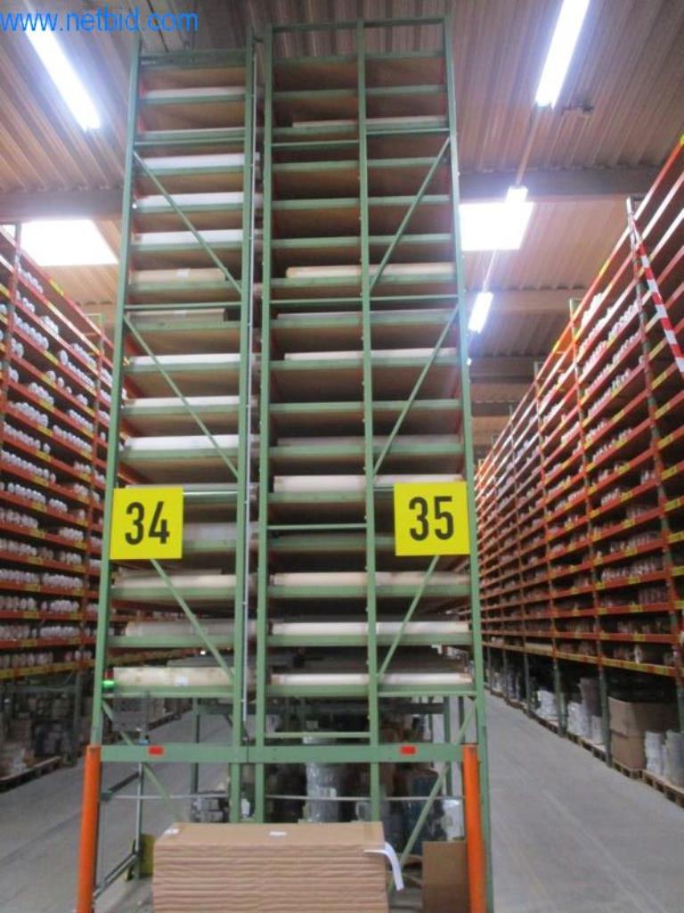 Máquinas para acabamento e fabrico de têxteis-2