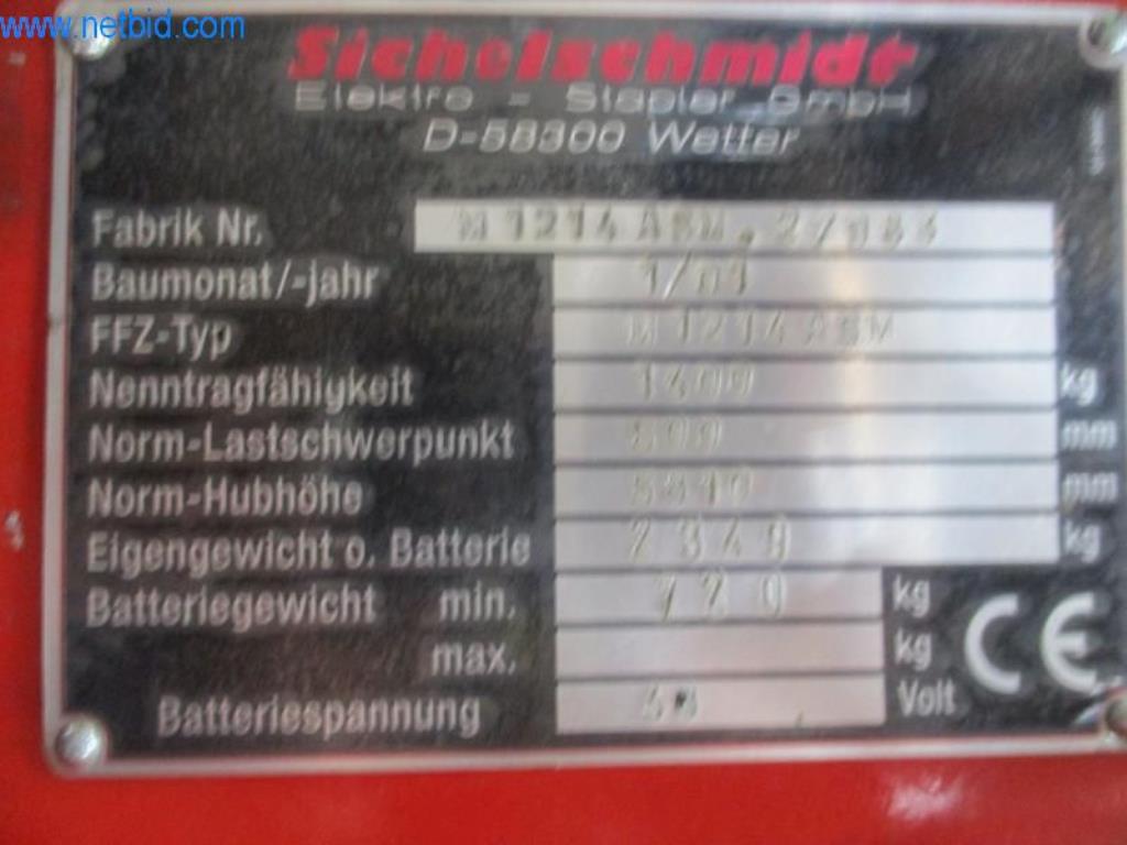 Machines pour l'ennoblissement et la fabrication de textiles-3