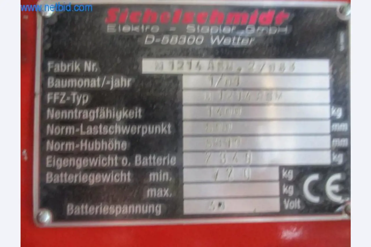 Máquinas para acabamento e fabrico de têxteis-3