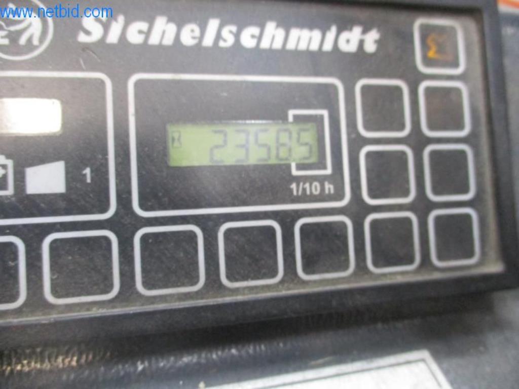 Machines pour l'ennoblissement et la fabrication de textiles-5