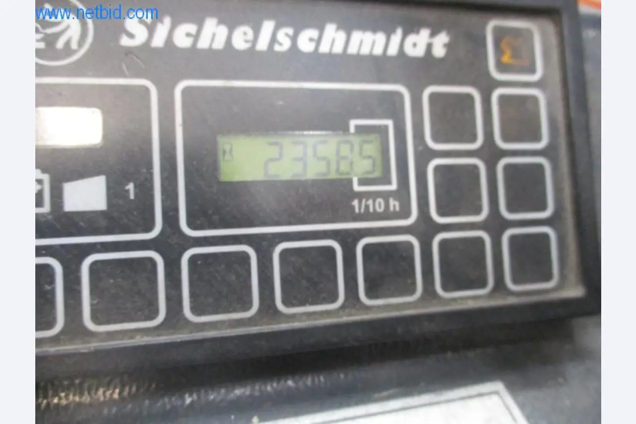 Máquinas para acabamento e fabrico de têxteis-5