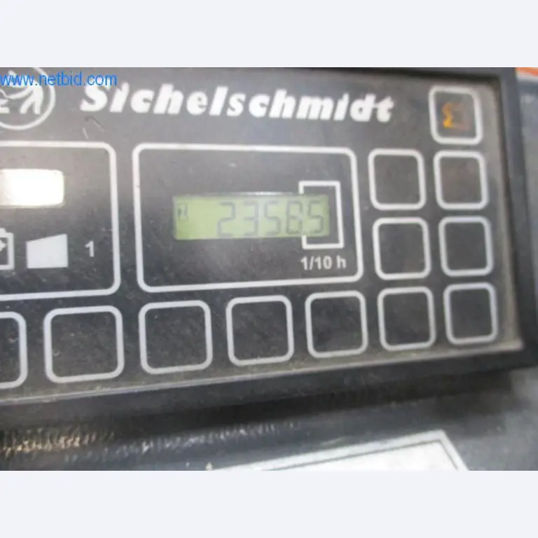 Máquinas para acabamento e fabrico de têxteis-5