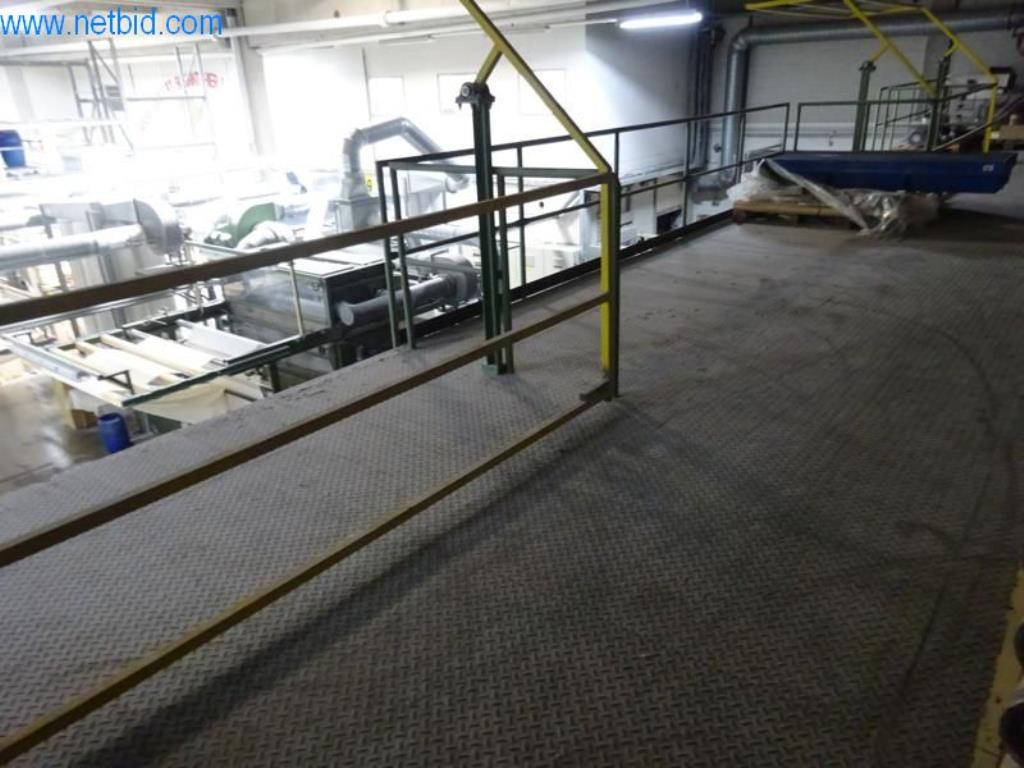 Maschinen zur Veredelung und Herstellung von Textilien-3