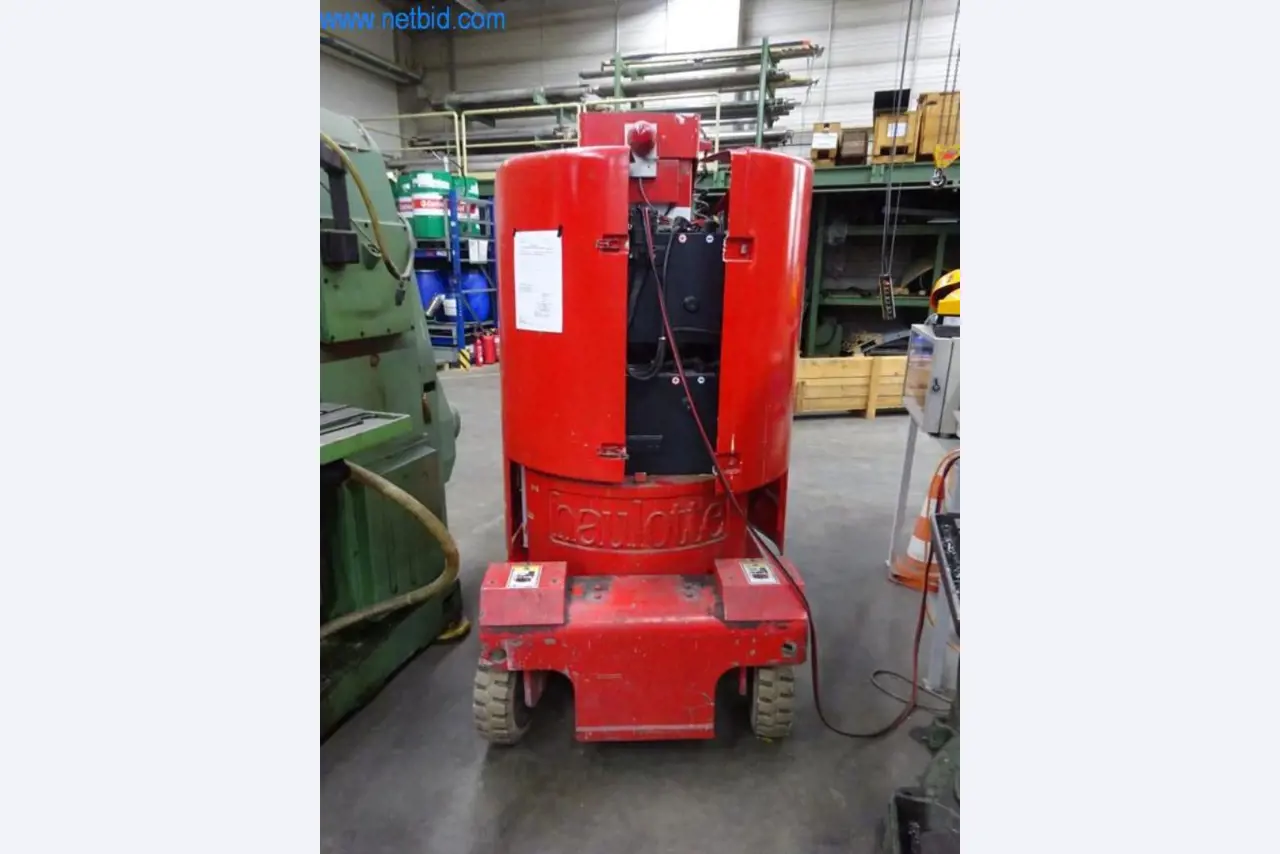 Machines voor het afwerken en vervaardigen van textiel-2