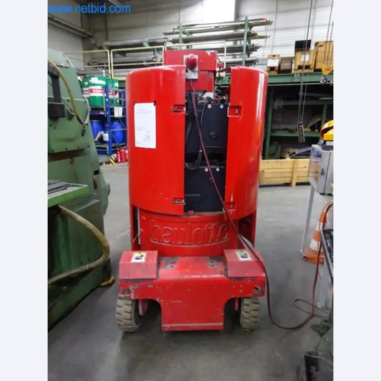 Machines voor het afwerken en vervaardigen van textiel-2