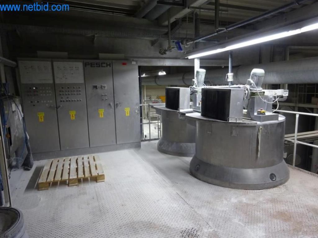 Maschinen zur Veredelung und Herstellung von Textilien-1