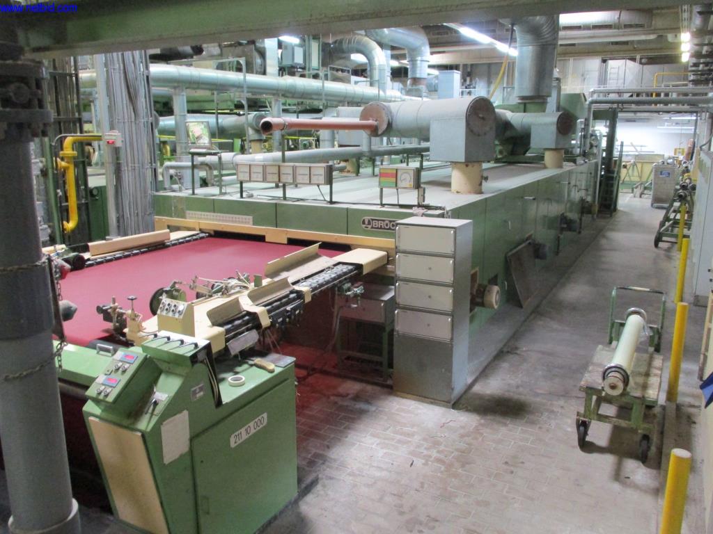 Maschinen zur Veredelung und Herstellung von Textilien-1