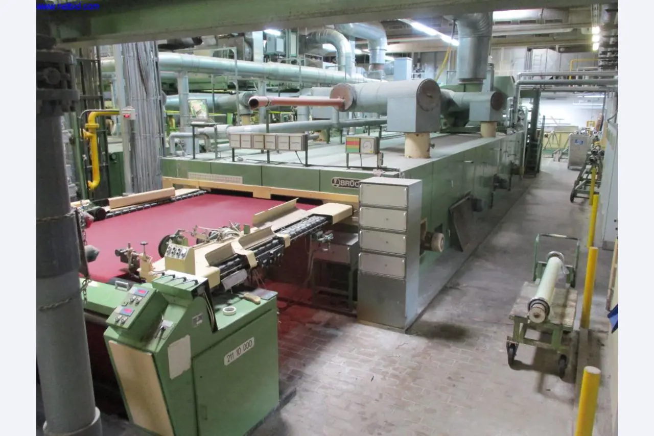 Máquinas para acabamento e fabrico de têxteis-1