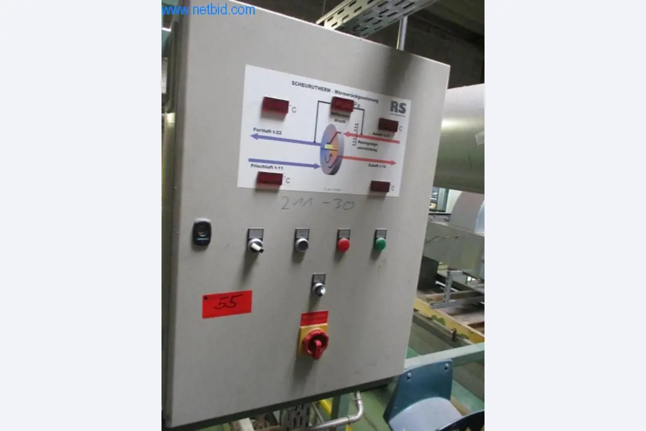 Stroje pro konečnou úpravu a výrobu textilií-20