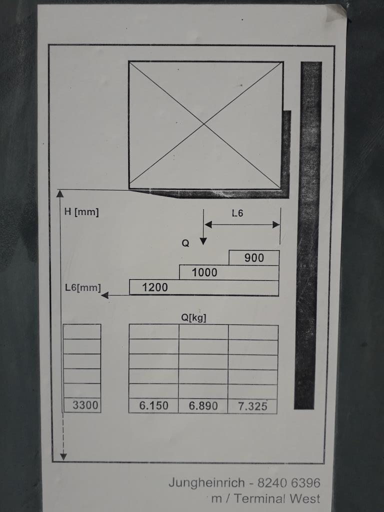 Gepflegte Flurförderfahrzeuge-7