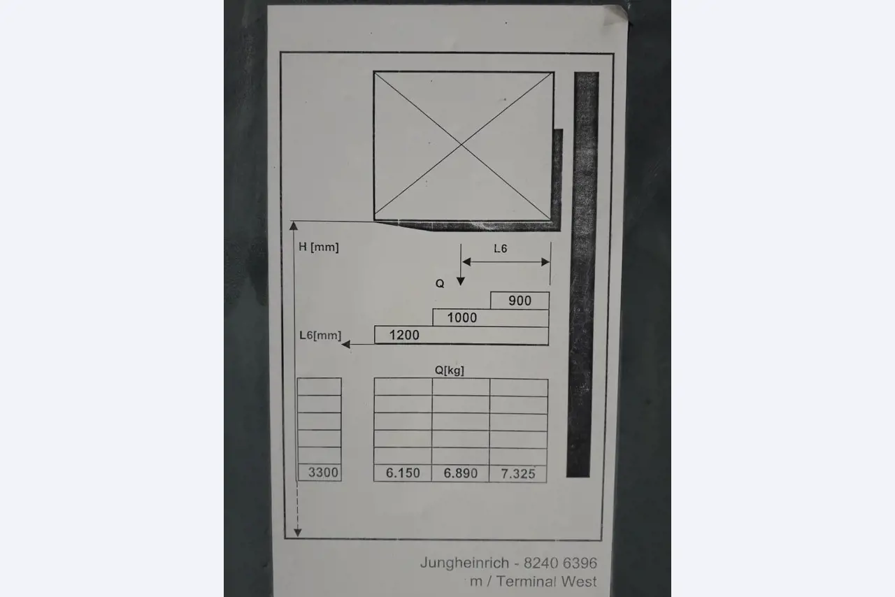 Gepflegte Flurförderfahrzeuge-7