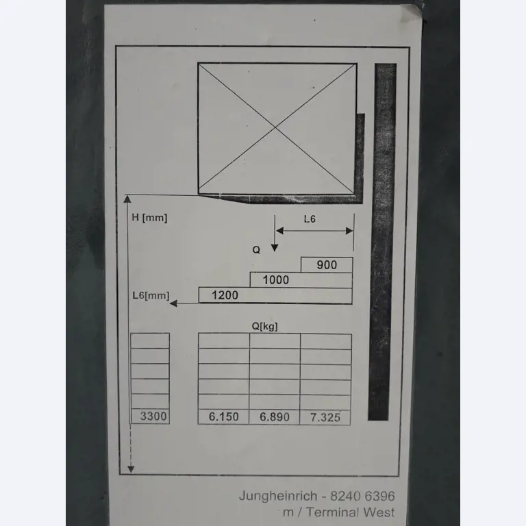 Gepflegte Flurförderfahrzeuge-7