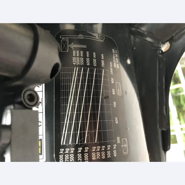 Gepflegte Flurförderfahrzeuge-11