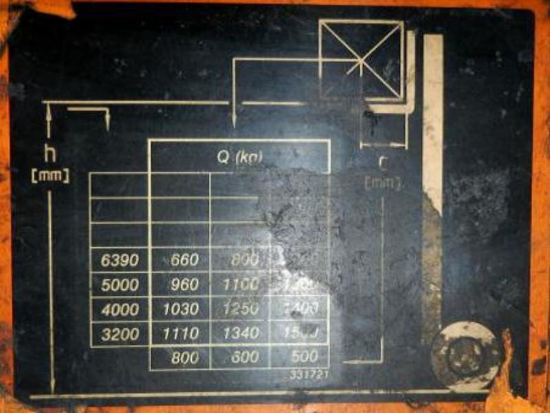 Gepflegte Flurförderfahrzeuge-2