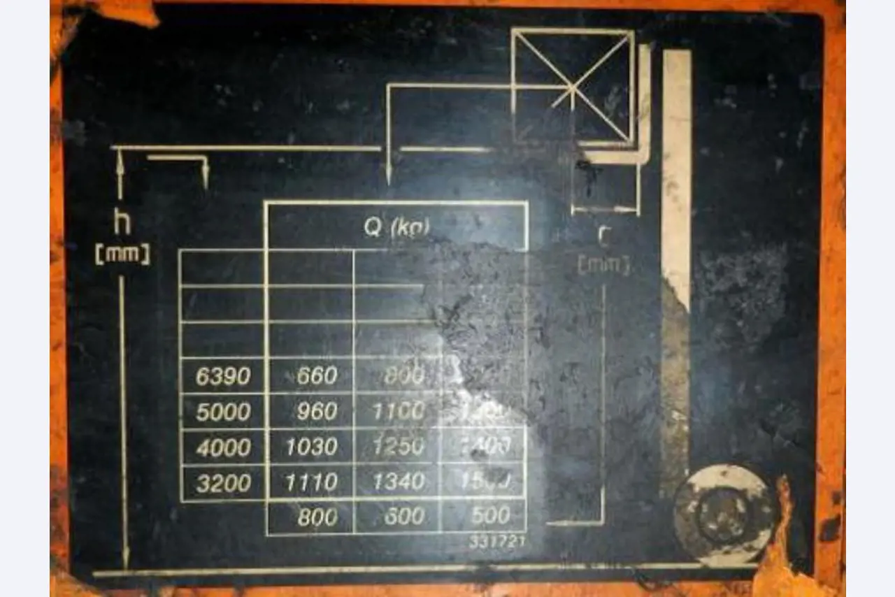 Gepflegte Flurförderfahrzeuge-2