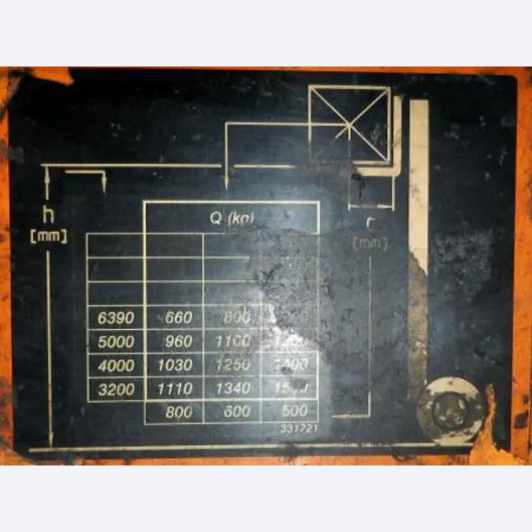 Gepflegte Flurförderfahrzeuge-2