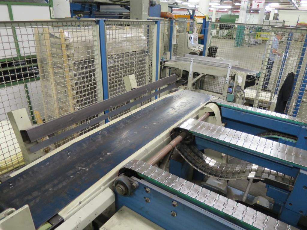 machines of the textile finishing (outfitting)-12