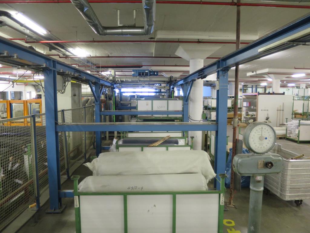 machines of the textile finishing (outfitting)-25