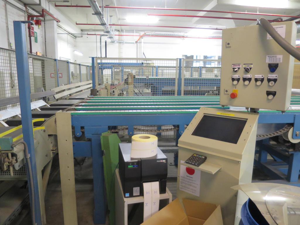 machines of the textile finishing (outfitting)-5
