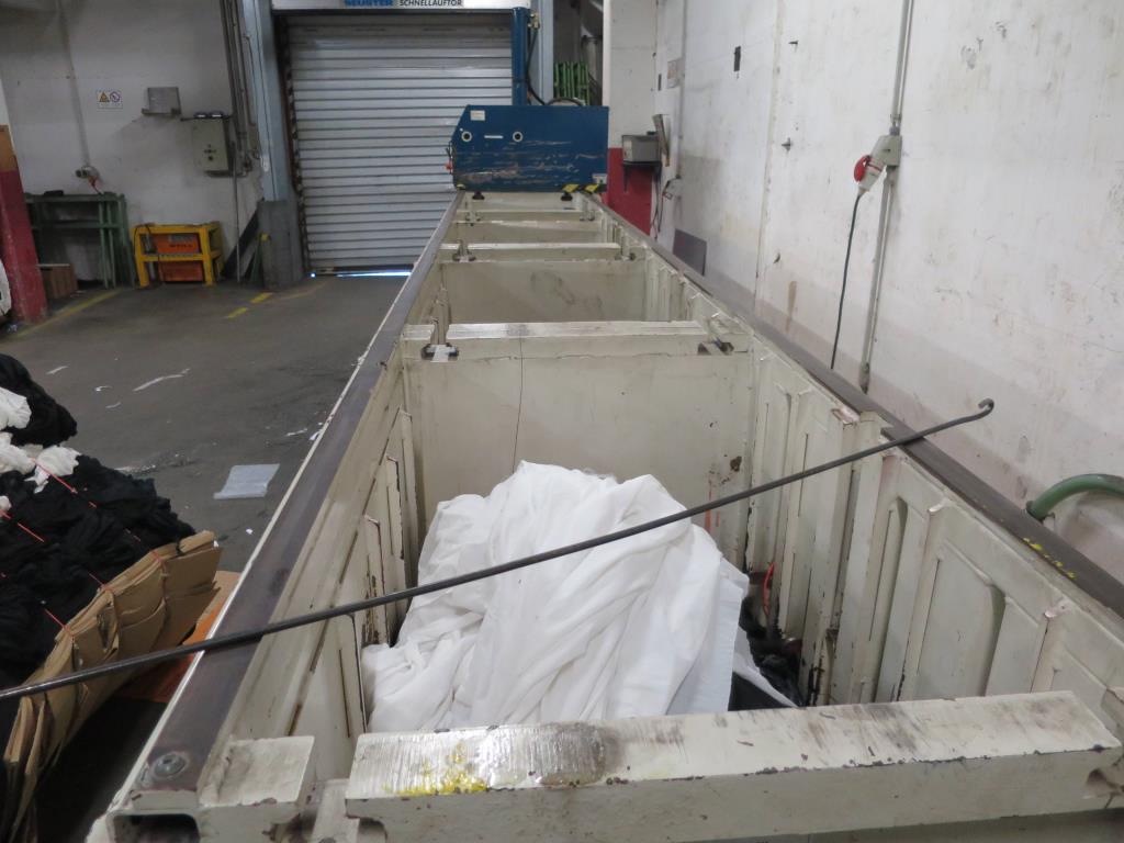 machines of the textile finishing (outfitting)-5