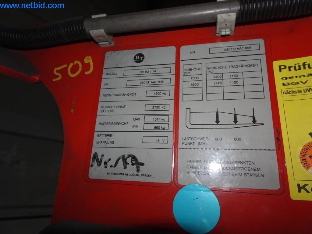 Kettler Freizeit GmbH - en colaboración con HT Hanseatische Industrie-Consult KG-2