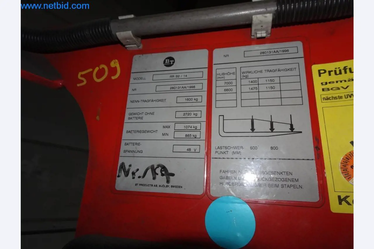 Kettler Freizeit GmbH - em cooperação com HT Hanseatische Industrie-Consult KG-2