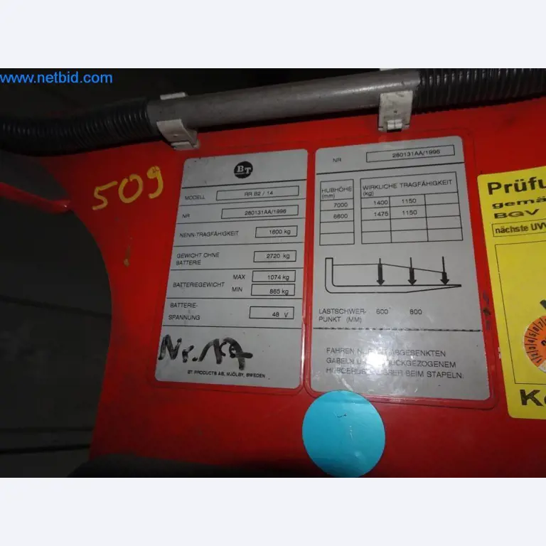 Kettler Freizeit GmbH - em cooperação com HT Hanseatische Industrie-Consult KG-2