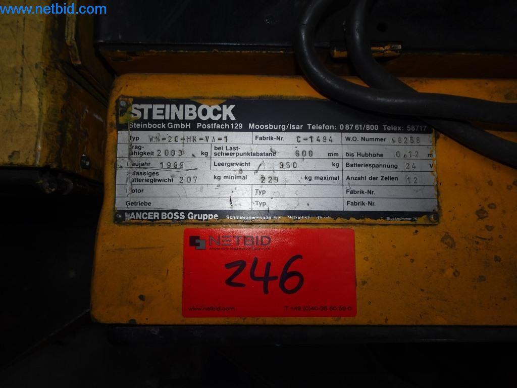 Kettler Freizeit GmbH - in Zusammenarbeit mit HT Hanseatische Industrie-Consult KG-2